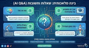 בינה מלאכותית שאלות ותשובות