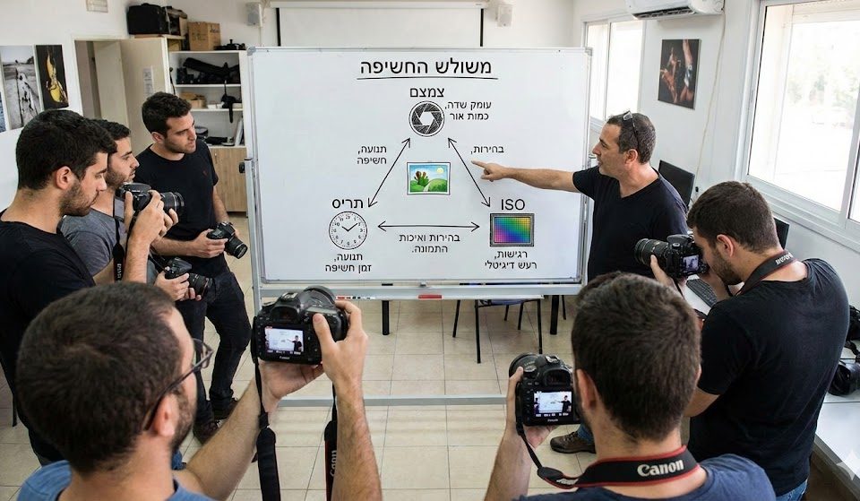 משולש החשיפה